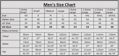 understanding burberry jacket size gentlemen|Burberry size chart men.